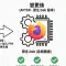 如何在 Ubuntu 上將 Firefox 從 Snap 版本轉換為原生 Deb 版本並優化系統整合